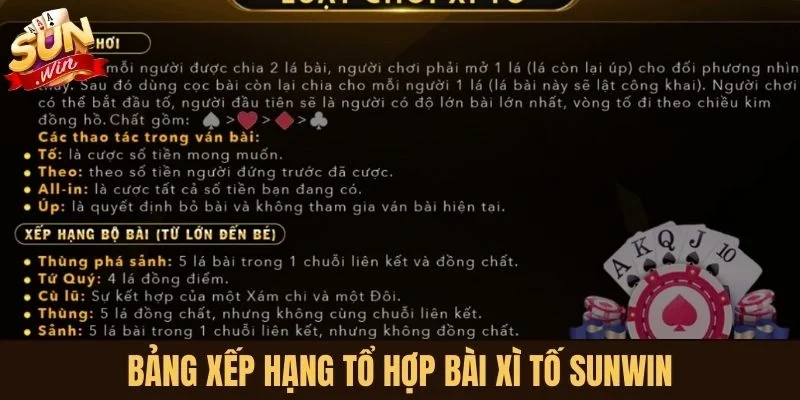 Bảng xếp hạng tổ hợp bài Xì Tố Sunwin