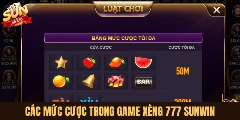 Các mức cược trong game Xèng 777 Sunwin
