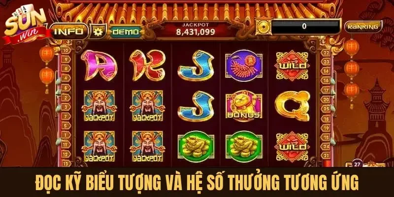 Đọc kỹ biểu tượng và hệ số thưởng tương ứng