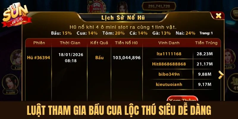Luật tham gia Bầu Cua Lộc Thú siêu dễ dàng
