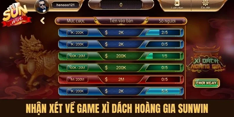 Nhận xét về game Xì Dách Hoàng Gia Sunwin