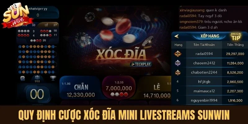Quy định cược Xóc Đĩa Mini Livestreams Sunwin
