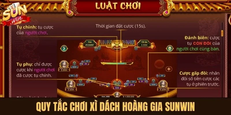 Quy tắc chơi Xì Dách Hoàng Gia Sunwin