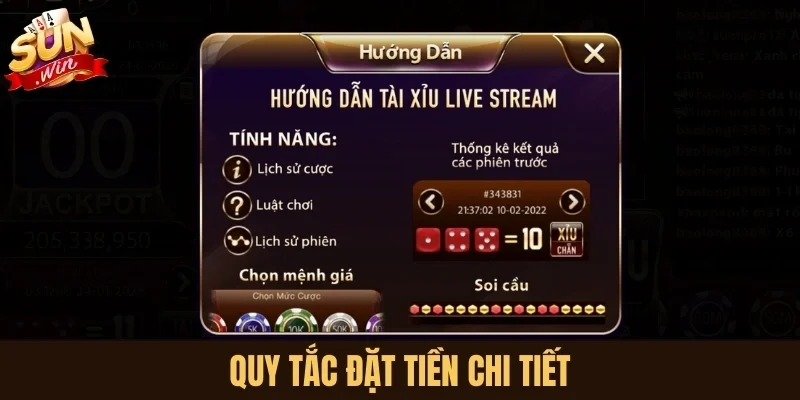 Quy tắc đặt tiền chi tiết