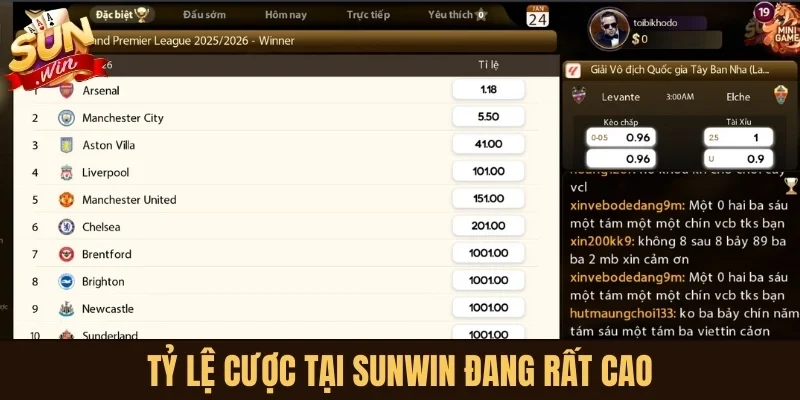 Tỷ lệ cược tại Sunwin đang rất cao